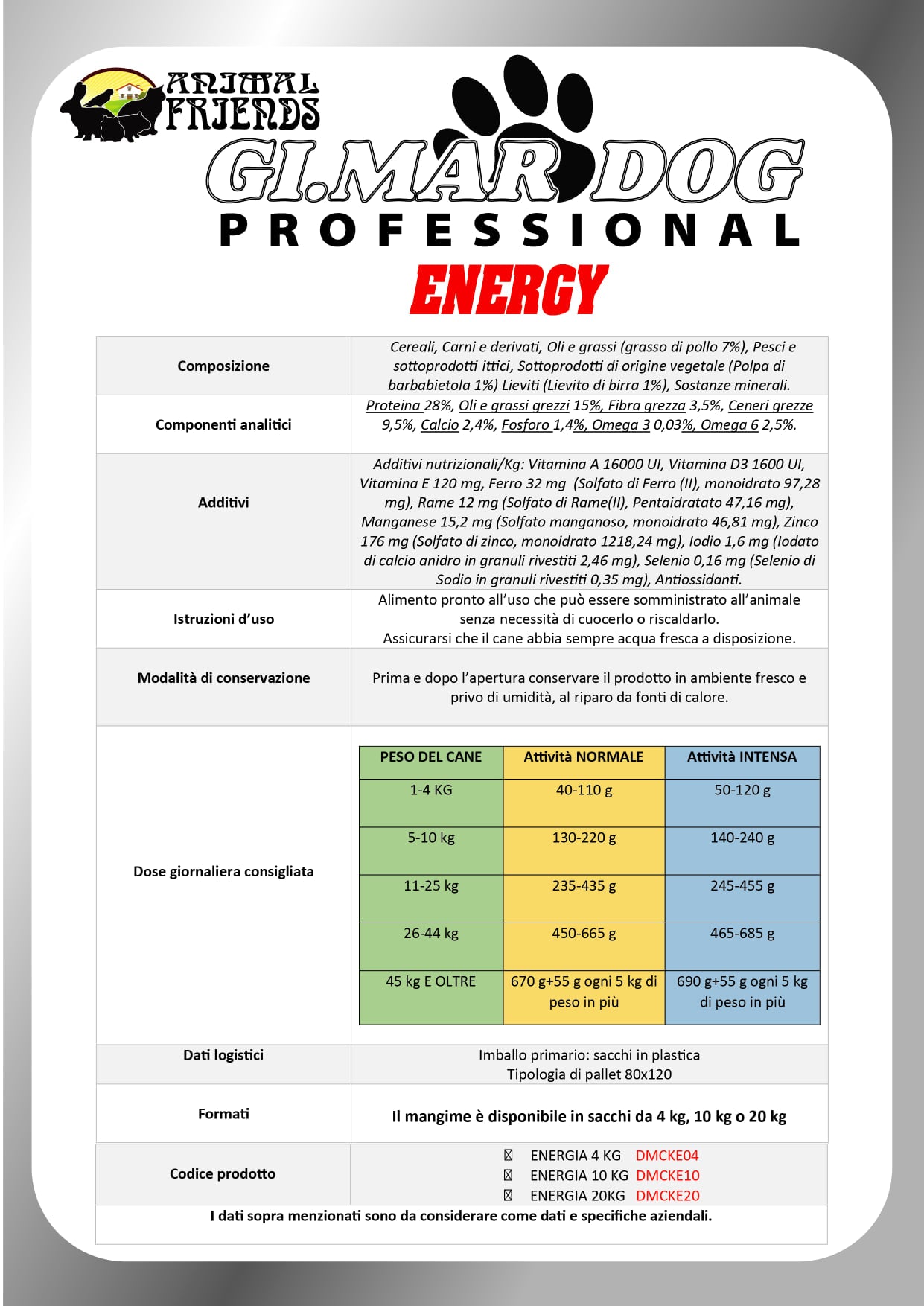 Gi.Mar - Professional Dog Energy kg.20