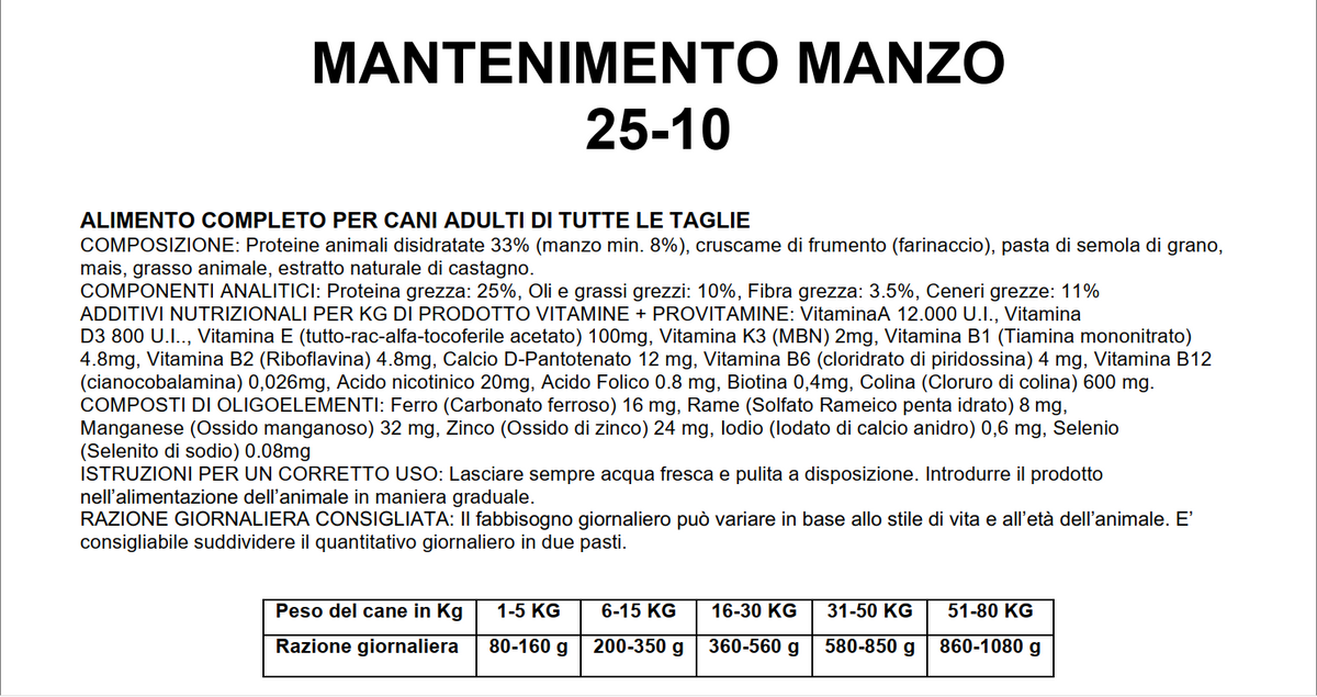 Gi.Mar - Professional Medium Adult Manzo kg.20