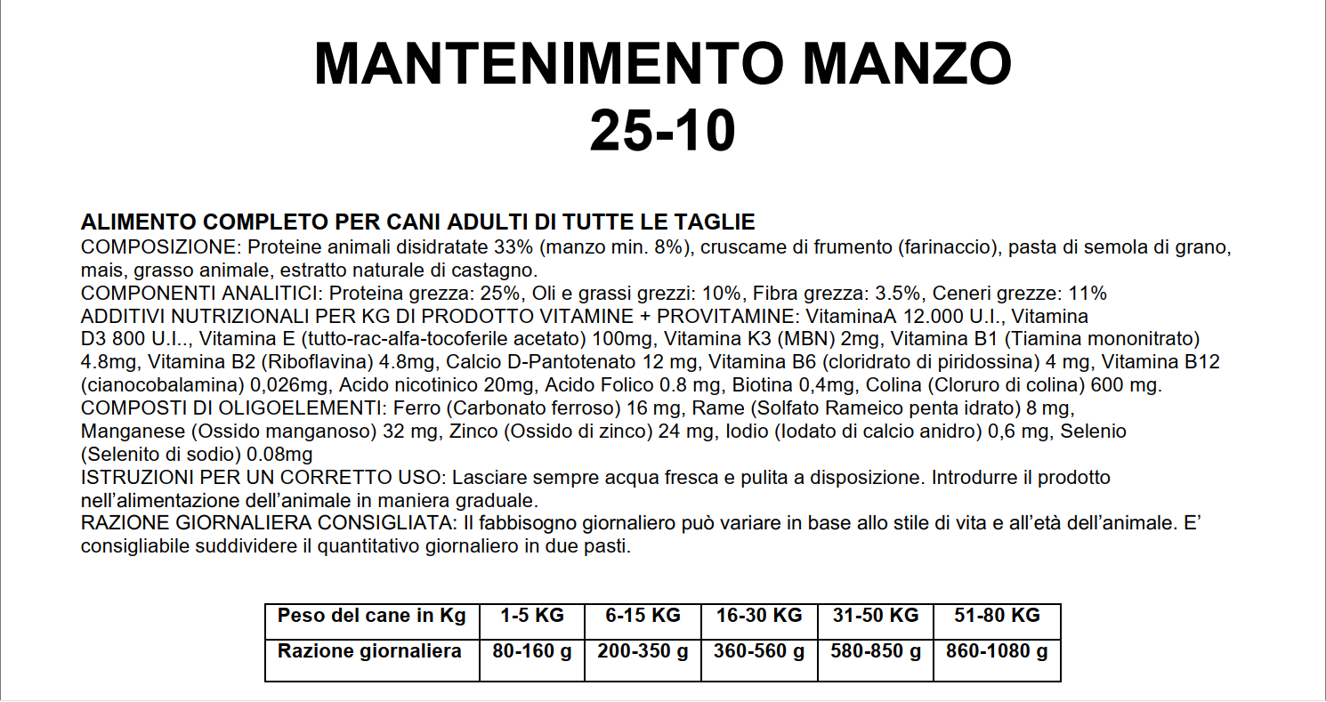 Gi.Mar - Professional Medium Adult Manzo kg.20