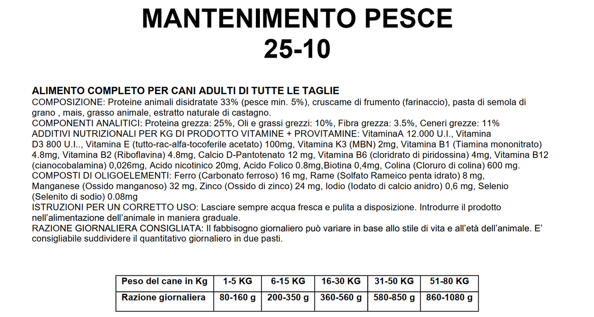 Gi.Mar - Professional Medium Adult Pesce kg.20