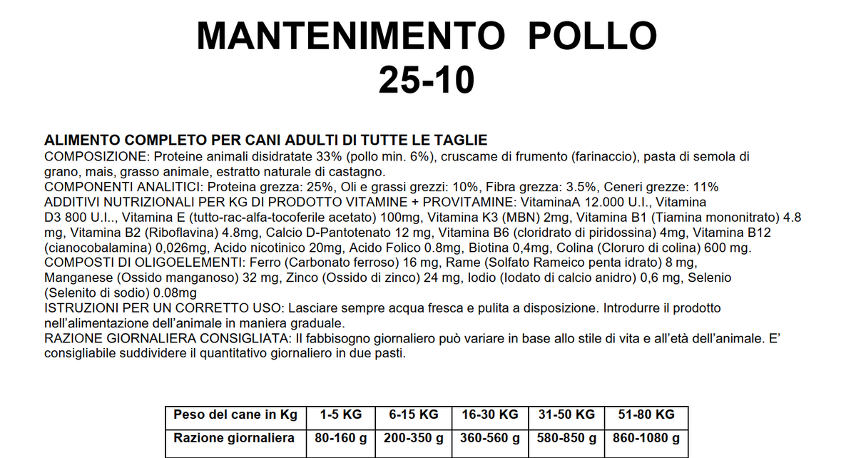 Gi.Mar - Professional Medium Adult Pollo kg.20