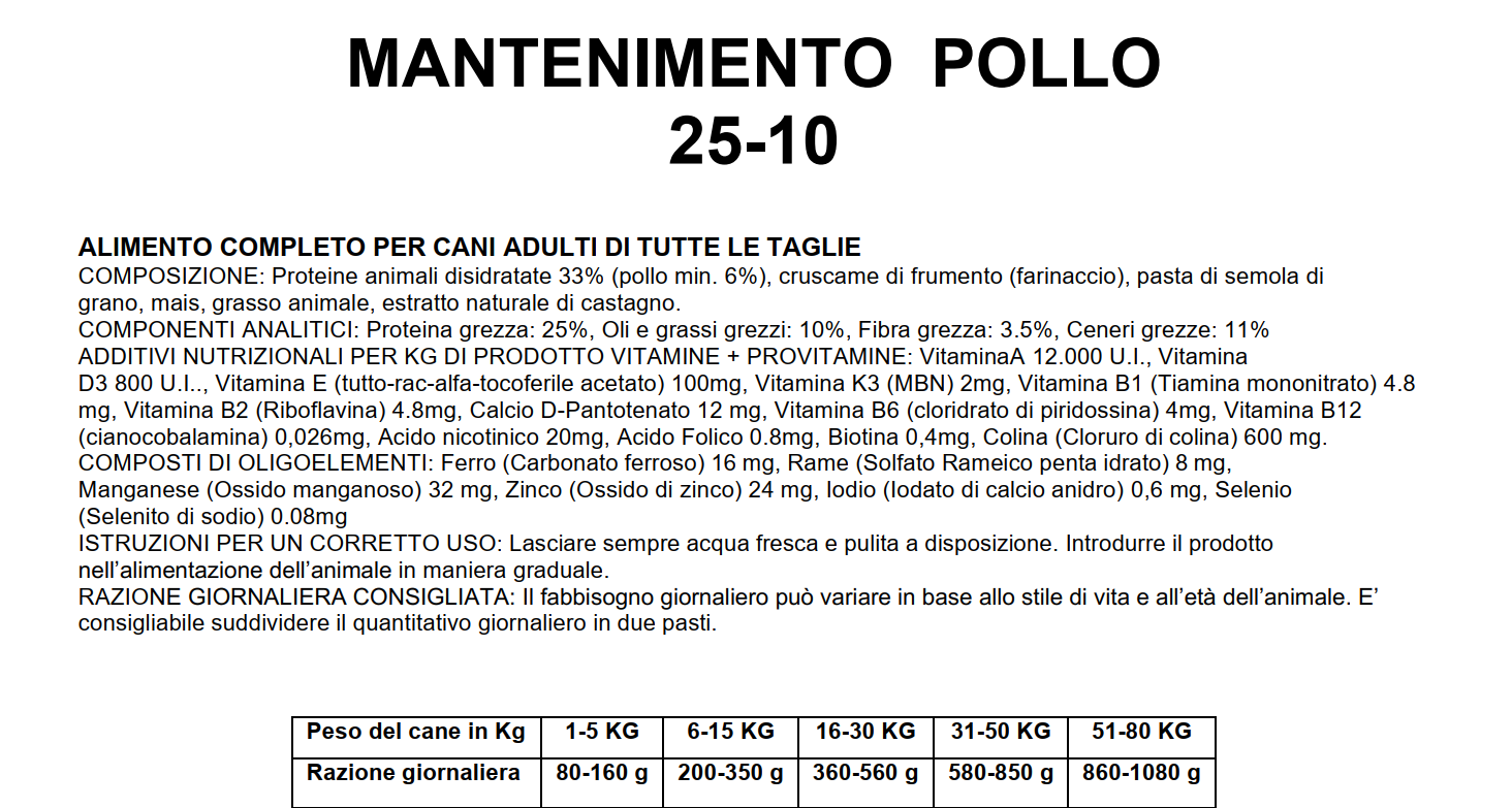 Gi.Mar - Professional Medium Adult Pollo kg.20