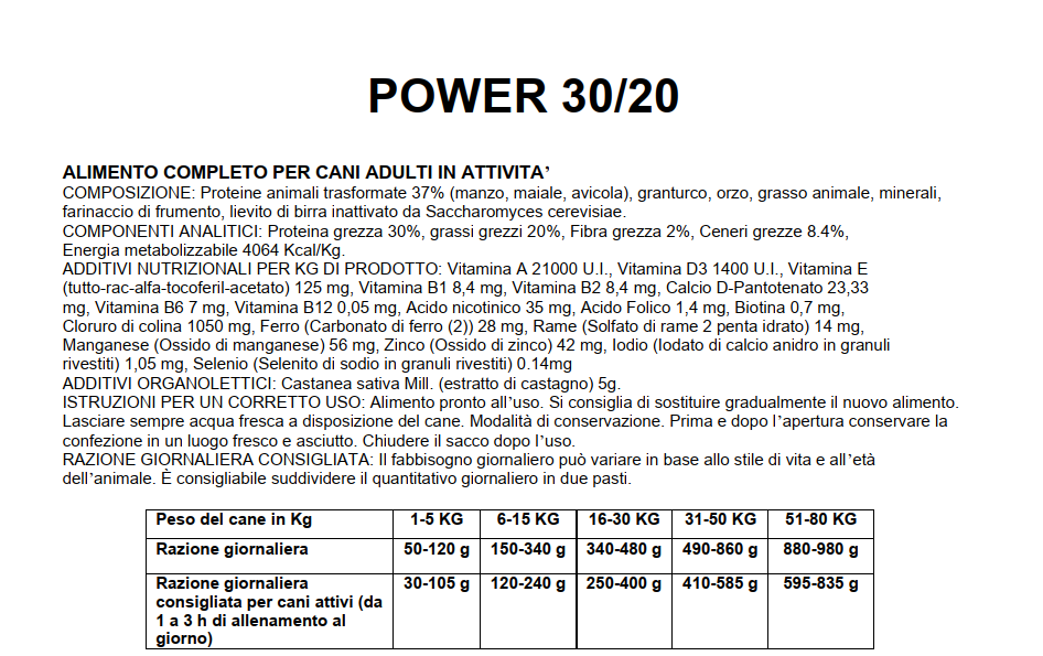 Gi.Mar - Prof. Power ( Super Energy ) kg.20